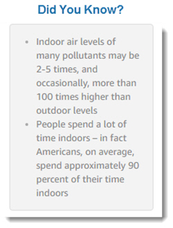 Indoor Air Quality